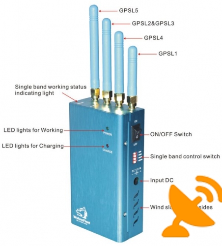 High Power Portable GPS(GPS L1/L2/L3/L4/L5) Jammer 15 Metres - Click Image to Close